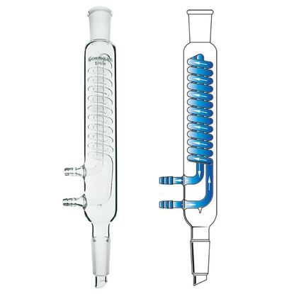 CONDENSERS, REFLUX