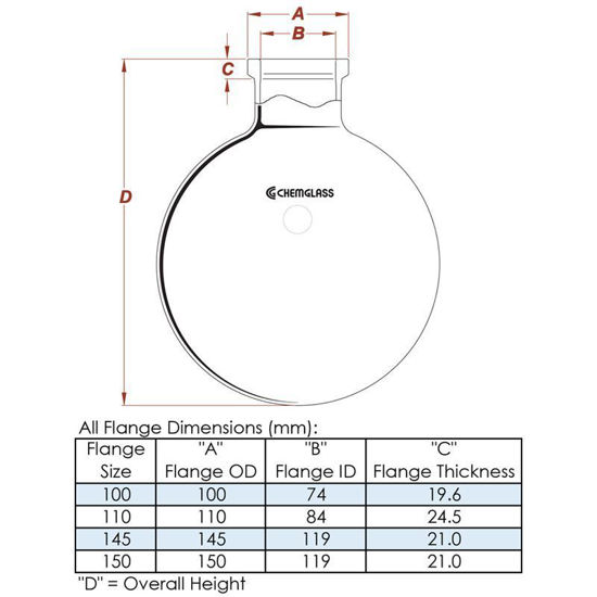 FLASKS, EVAPORATING, LARGE SCALE, FLANGED