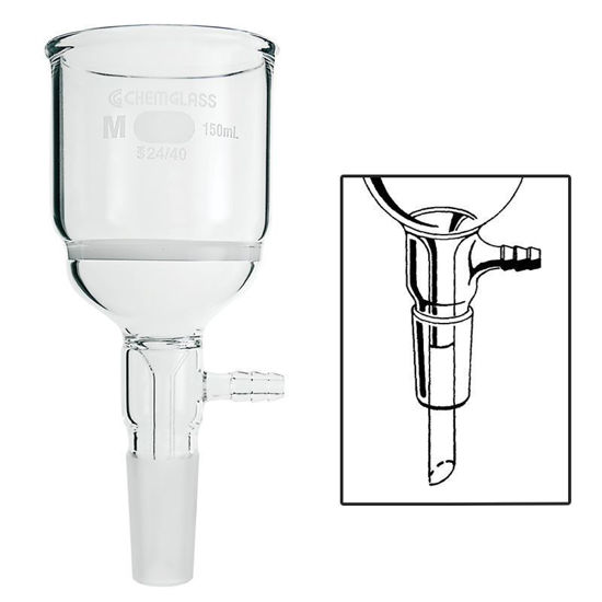 FILTER FUNNELS, BUCHNER, INNER JOINTS, IMPROVED