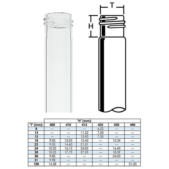 REPLACEMENT THREADS, GPI