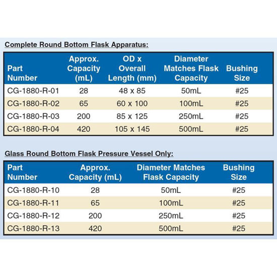PRESSURE VESSEL, HEAVY WALL, ROUND BOTTOM