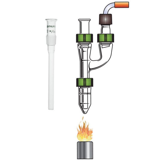 SUBLIMER COLD FINGERS**, MINUM-WARE®