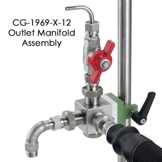 MANIFOLD SYSTEMS, BENCHTOP PROCESS REACTORS