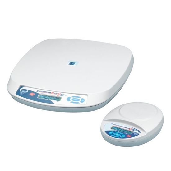 MAGSTIR AND MULTIMAGSTIR GENIES