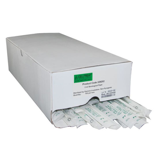 SEROLOGICAL PIPETS, INDIVIDUALLY WRAPPED PAPER/PLASTIC WRAPPER, SHELF PACK BOXES, STERILE