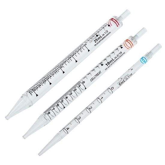 SEROLOGICAL PIPETS, SHORT, INDIVIDUALLY WRAPPED PAPER/PLASTIC WRAPPER, BAGGED, STERILE