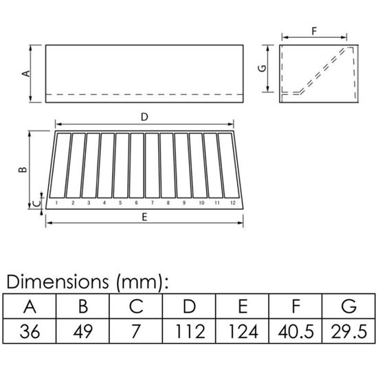 RESERVOIRS, SOLUTION BASINS, 12-CHANNEL, FLIP SIDE, TWO SIDED DESIGN, REAGENT RESERVOIRS