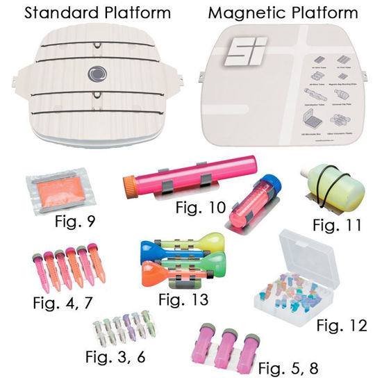 ROTATOR GENIE ACCESSORIES