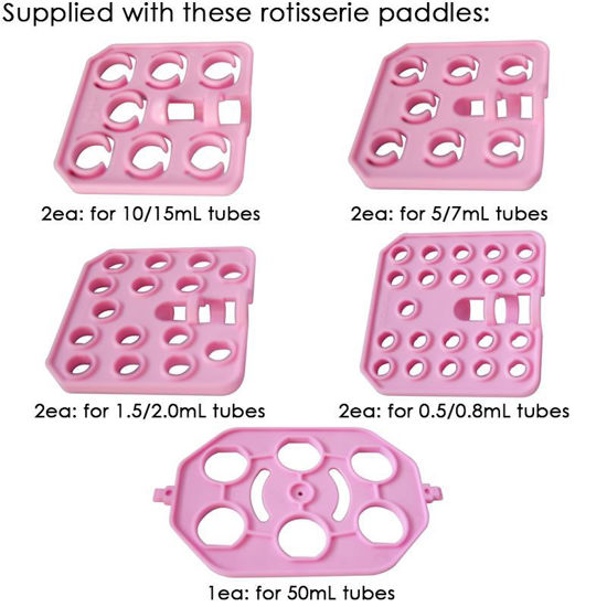 PADDLES FOR TUBE ROTATORS
