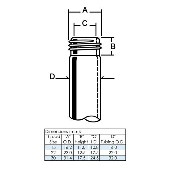 TUBES, SCREW THREAD, SVL®