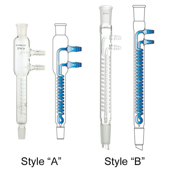 CONDENSERS, REFLUX