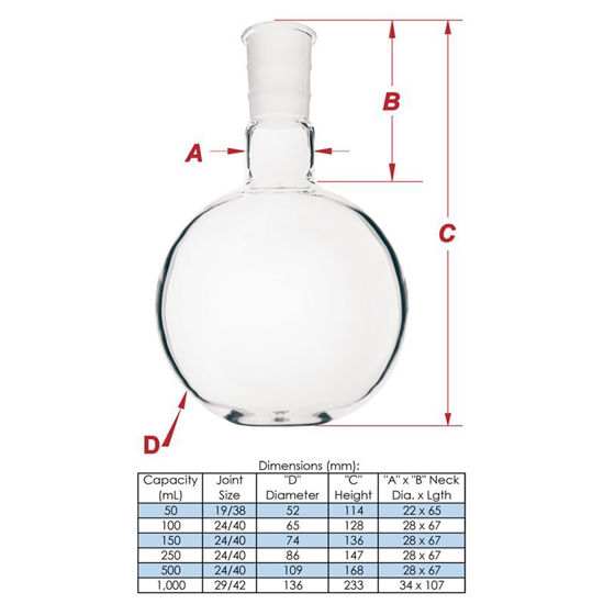 FLASKS, QUARTZ, FLAT BOTTOM, SINGLE NECK