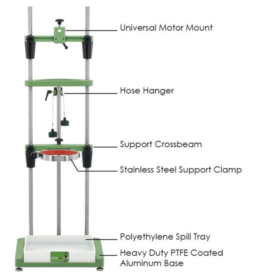 CHEMRxnHUB REACTOR SYSTEMS
