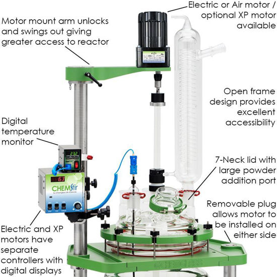 50L PROCESS REACTORS, CYLINDRICAL, JACKETED, SQUATTY, ELECTRIC OR AIR MOTOR