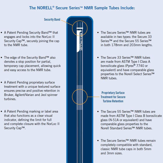 SECURE 55 SERIES 5MM ECONOMY HIGH-THROUGHPUT NMR SAMPLE TUBES