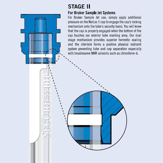 SECURE 55 SERIES 5MM ECONOMY HIGH-THROUGHPUT NMR SAMPLE TUBES