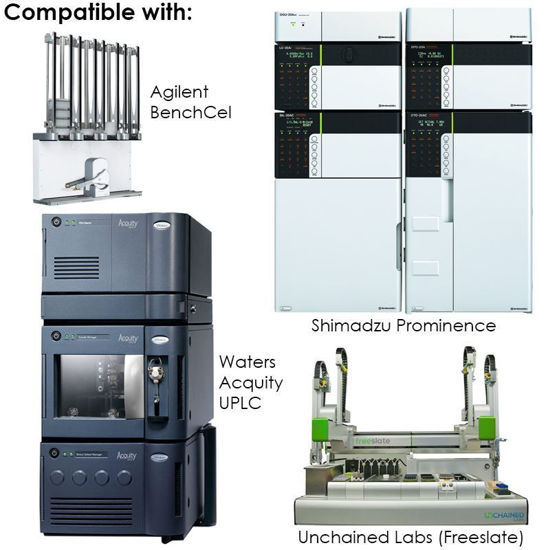 CG-1914 COMPATIBLE EQUIPMENT