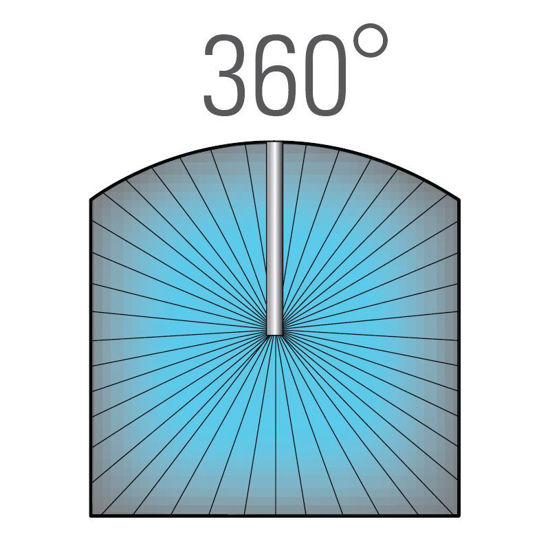 SPRAY PATTERN
