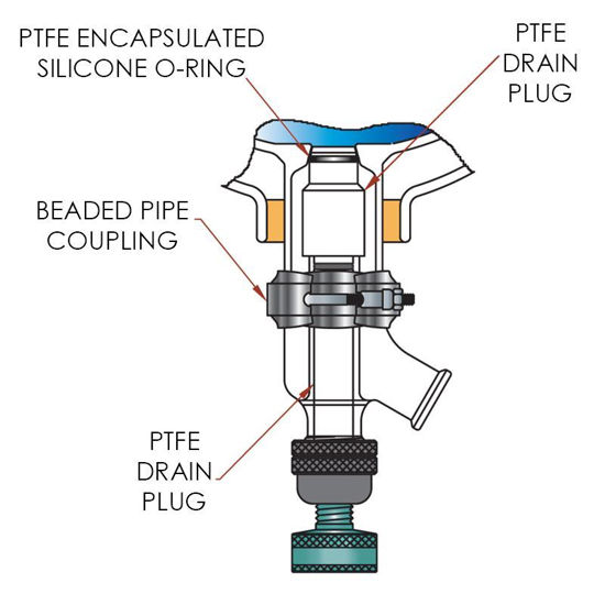 DRAIN VALVES, ZERO DEAD SPACE, PILOT PLANT REACTORS