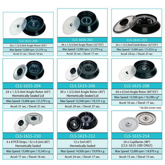 ROTORS FOR CLS-1615-SERIES MICRO CENTRIFUGES
