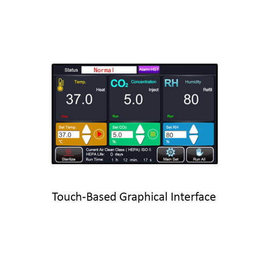 TOUCH SCREEN CLOSE UP