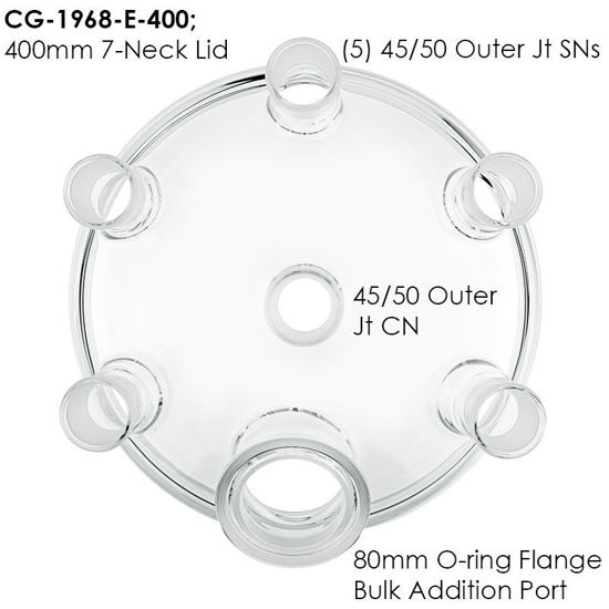 300mm Flange VS 400mm Flange