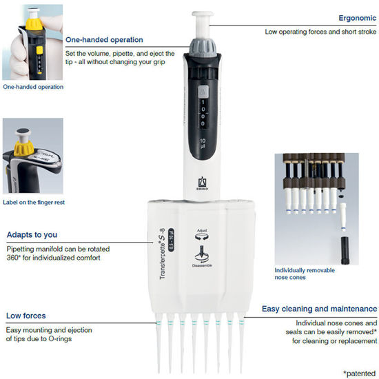 PIPETTORS, TRANSFERPETTE® S 8-CHANNEL PIPETTES, ADJUSTABLE VOLUME