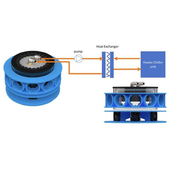 CG-8005 LUCENT360™ ADVANCED PHOTOREACTOR
