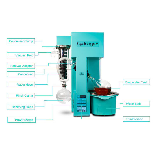 HYDROGEN ROTARY EVAPORATOR, ECODYST
